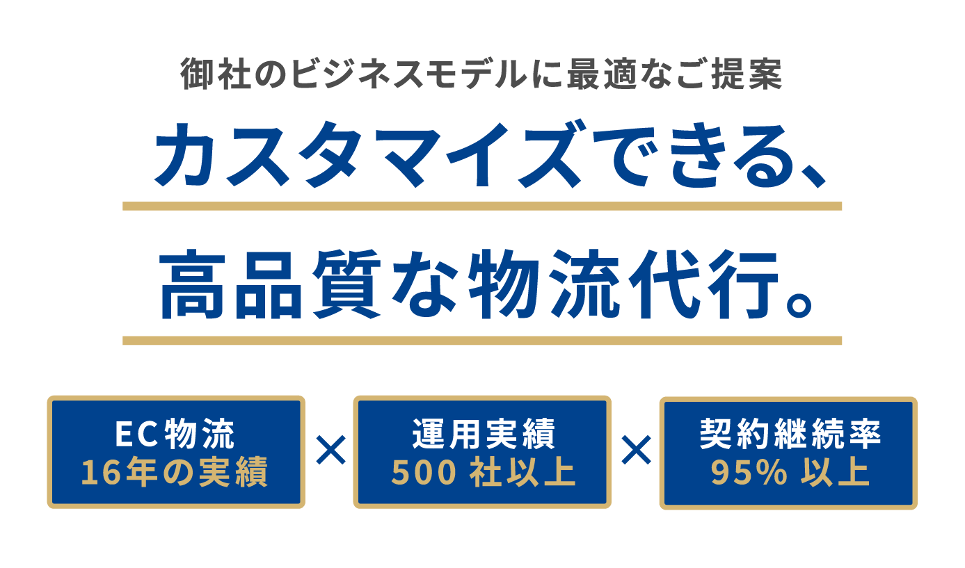 カスタマイズできる、高品質な物流代行。
